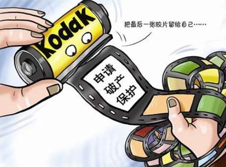 企業破產，債權人享有哪些權利？